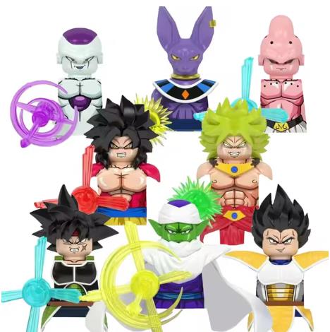 WM6212 DRAGON BALL Goku Vegeta - Ornament Ball Set incelemesi ve fiyatı