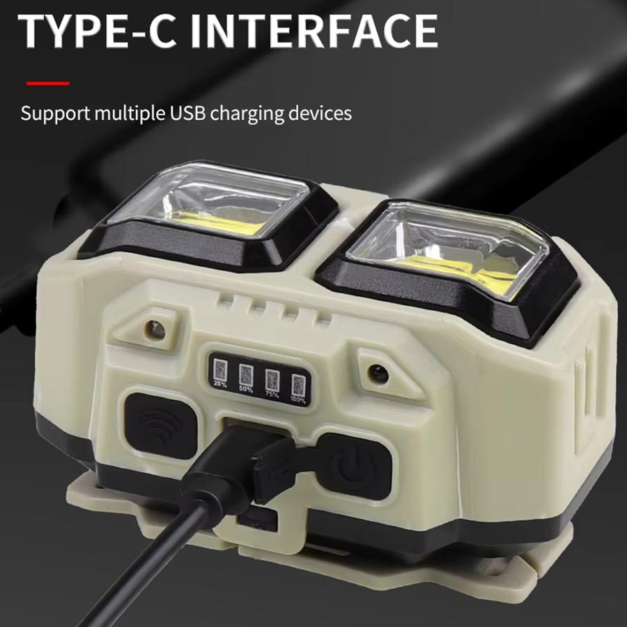 COB LED Headlamp Rechargeable  - Christmas Lights Outdoor incelemesi ve fiyatı