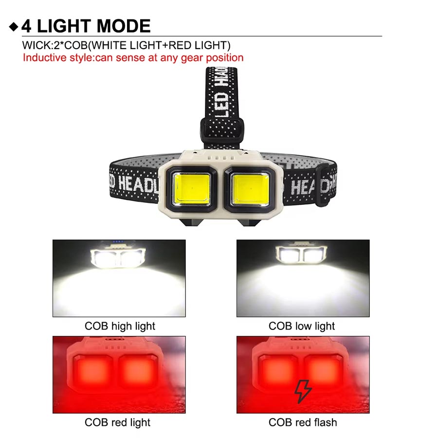 COB LED Headlamp Rechargeable  - Christmas Lights Outdoor incelemesi ve fiyatı